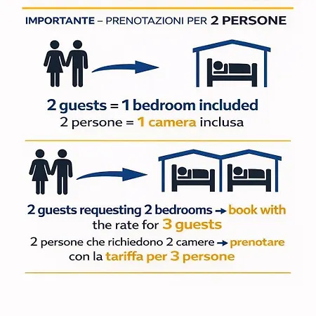 Apartamento Dario's House